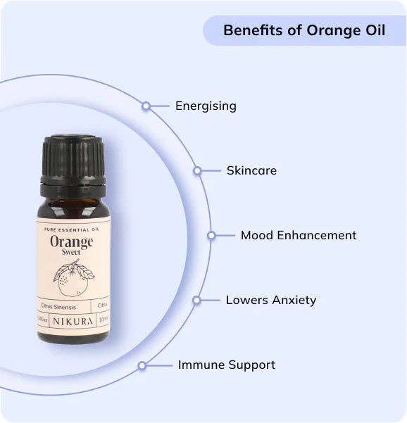 Essential Oils